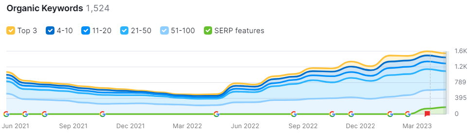 image_2023_05_31T00_27_58_884Z image_2023_05_31T00_27_58_884Z